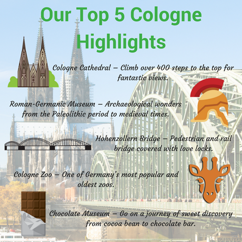 Top 5 Things To Do In Cologne