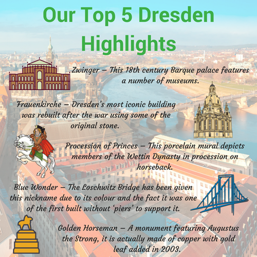 Best Things To Do In Dresden