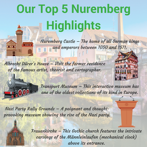 Best Things To Do In Nuremberg