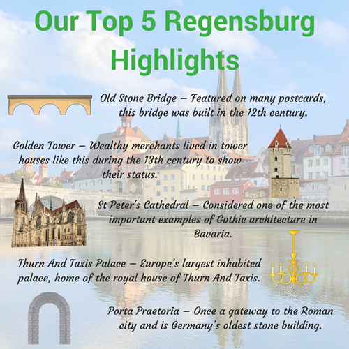 Best Things To Do In Regensburg