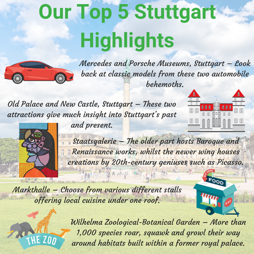 Best Things To Do In Stuttgart