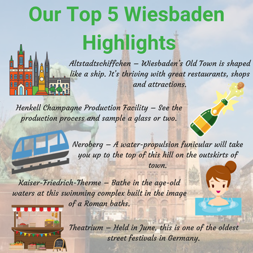 Top 5 Things To Do In Wiesbaden