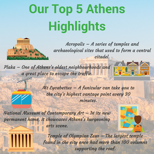 Best Things To Do In Athens