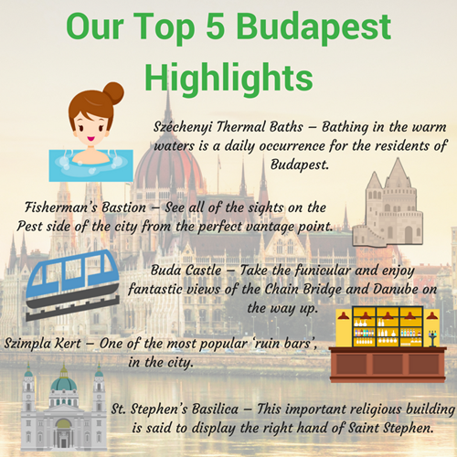 Best Things To Do In Budapest