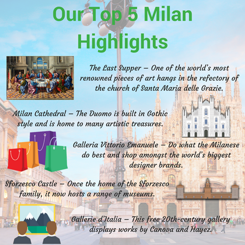 Best Things To Do In Milan