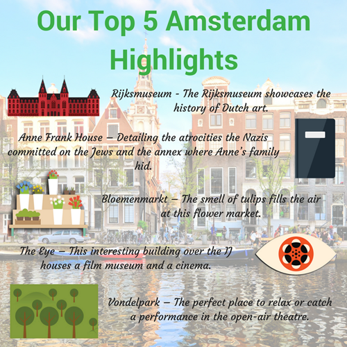 Best Things To Do In Amsterdam