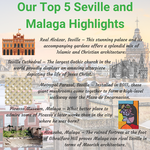 Best Things To Do In Malaga