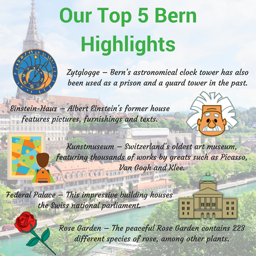 Best Things To Do In Bern