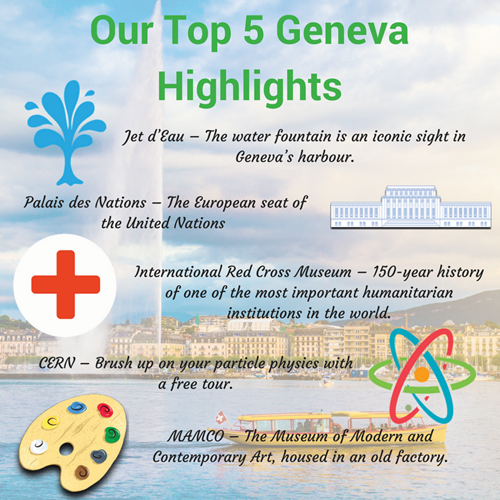 Top 5 Things To Do In Geneva