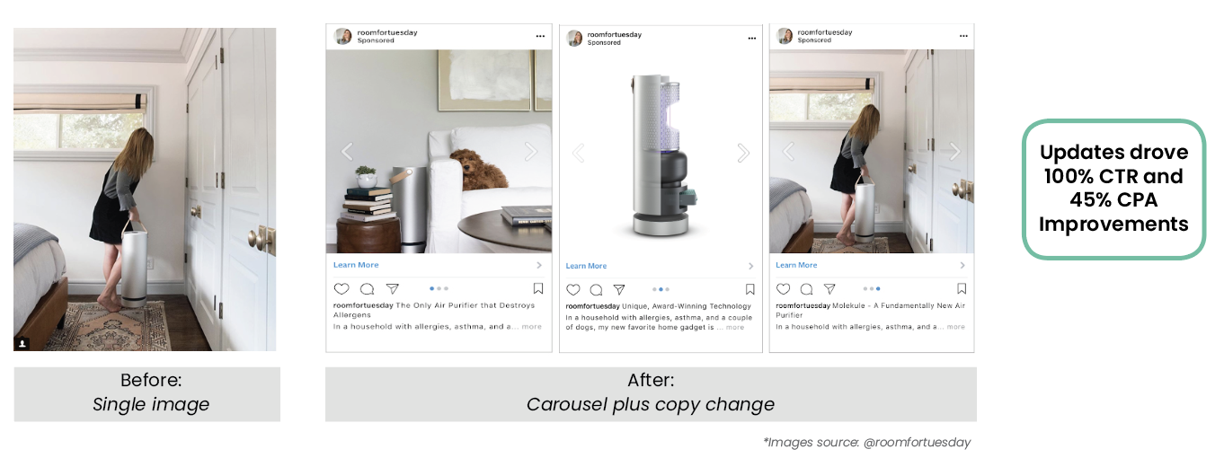 Testing influencer ad content formats