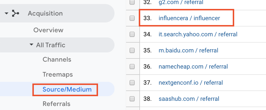 How to track sales and performance with google analytics
