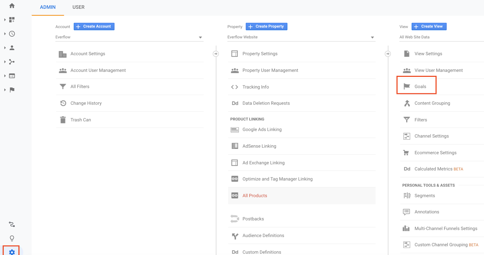 How to set and track goals in google analytics