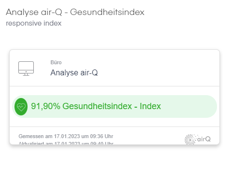 Présentation de l'index des widgets