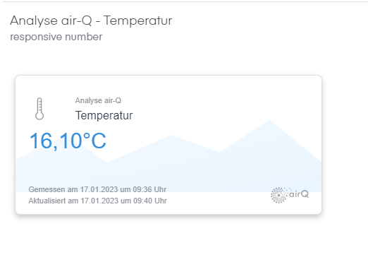 Darstellung Temperatur mit dem air-Q Samrt Widget