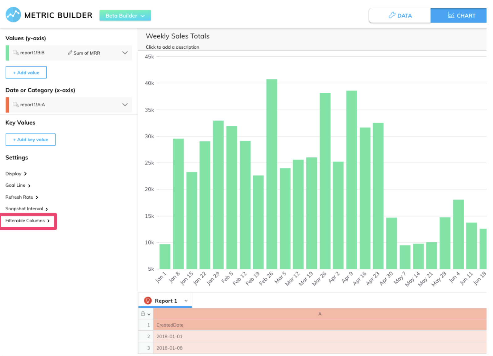 Importance of Dynamic Data Visualization in Business Intelligence ...