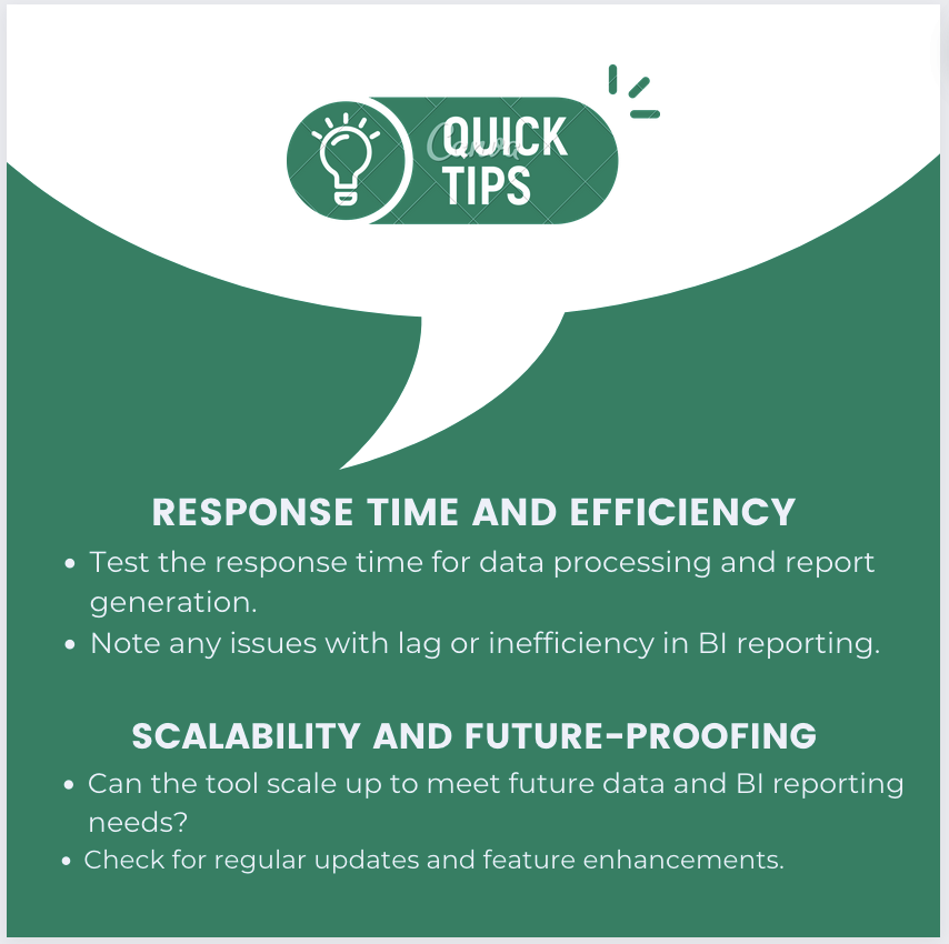 How To Audit Your Current BI Reporting System | Grow.com