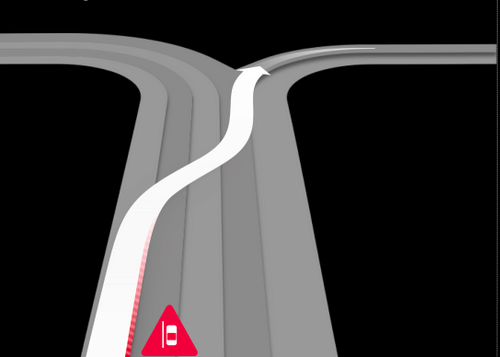 TELENAV | Dynamic Lane Level Guidance - What it is and why you should care