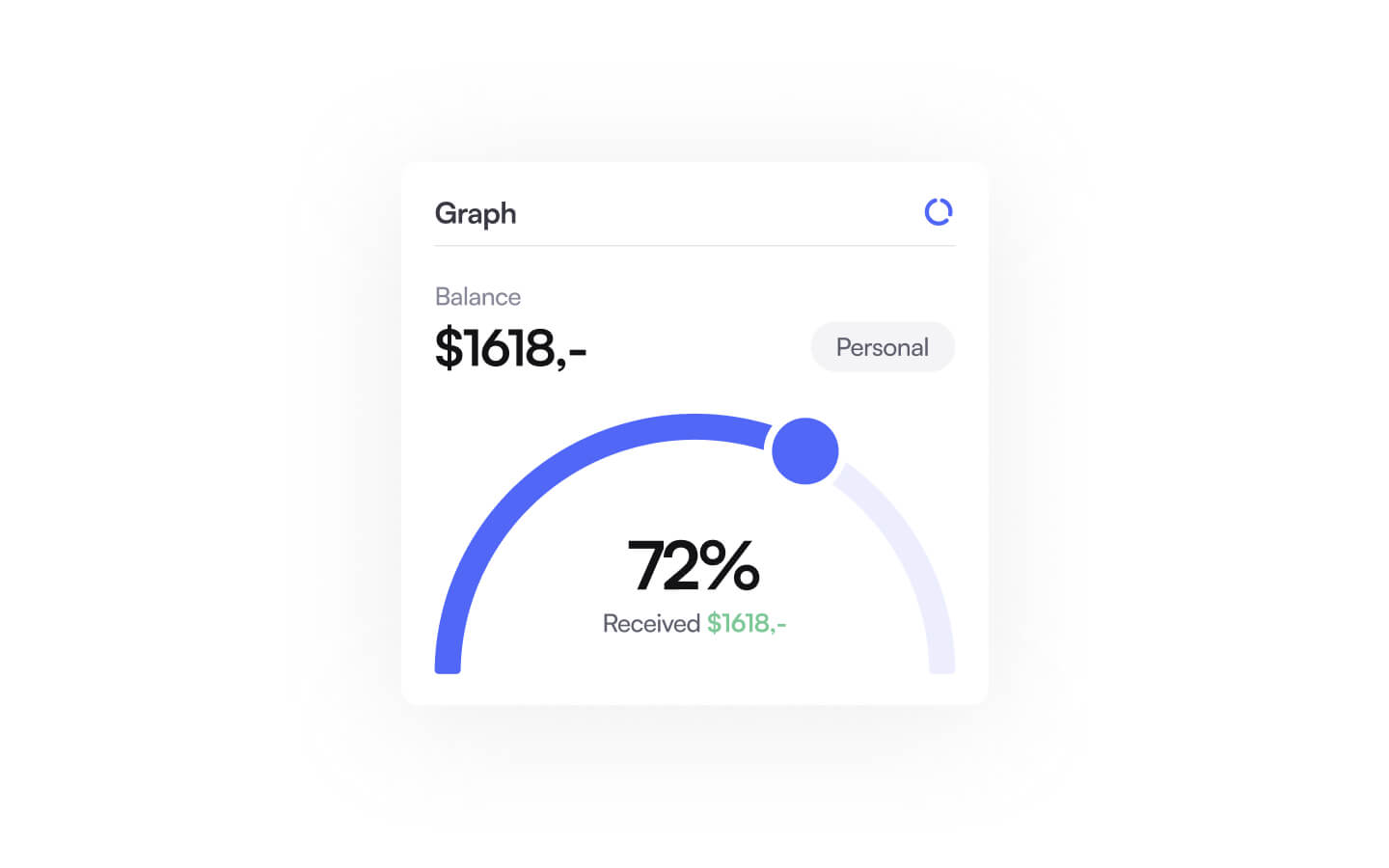 UI Elements & Utility | Flowbase