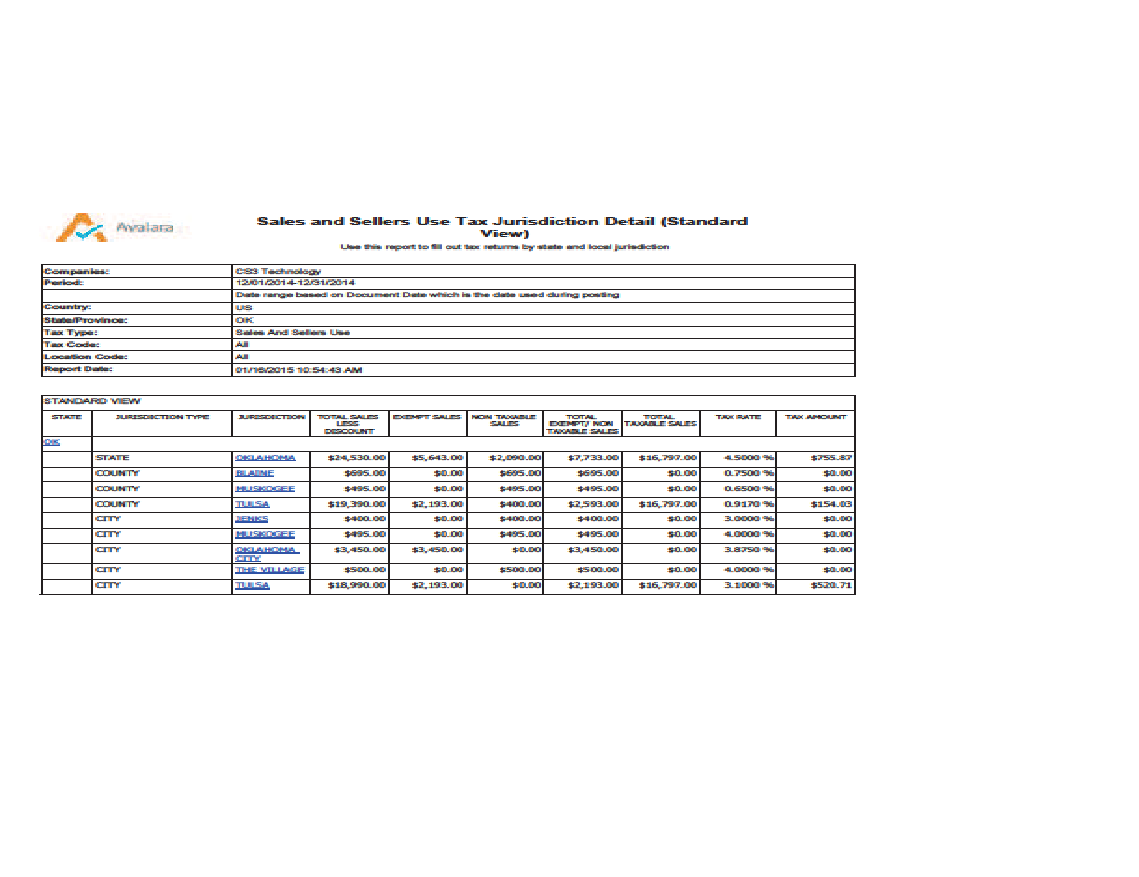 Standard Sales and Sellers Use Tax Jurisdiction Detail Report