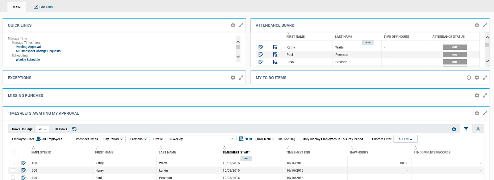 Kronos Workforce Ready Manager Dashboard