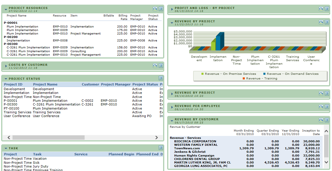 ERP project implementation spreadsheet