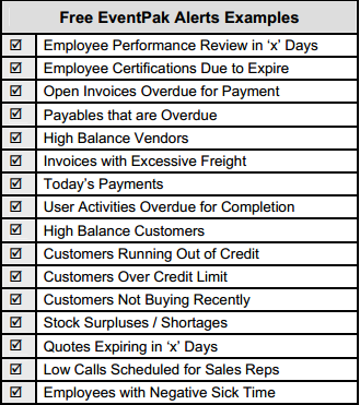 example table of alert examples