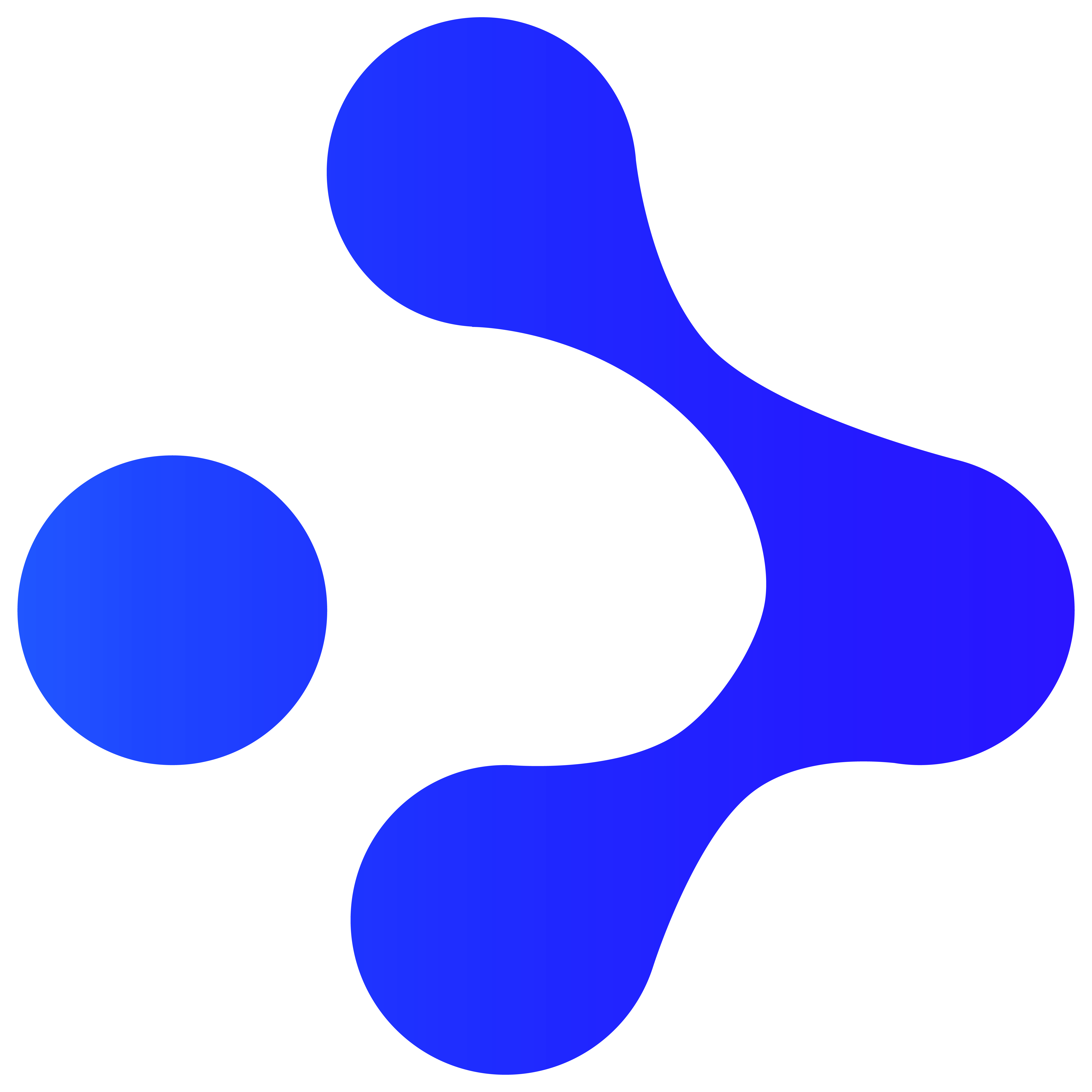 Why does Scissortail HCM (UKG Ready) require frequent authentication?