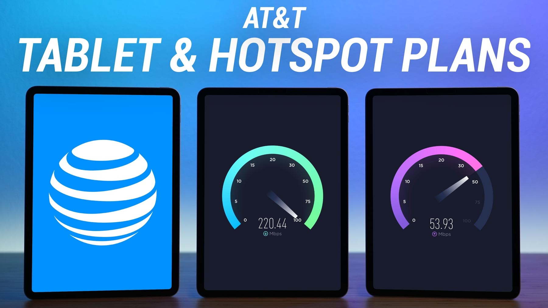 AT&T's Tablet and Hotspot Data Plans Explained