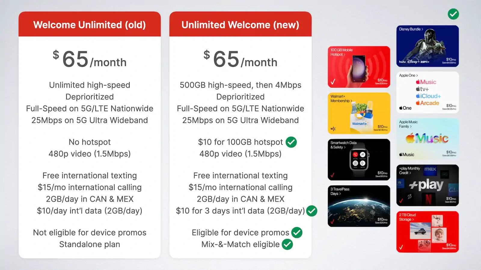Are Verizon's New Unlimited Plans Worth It? (2023)