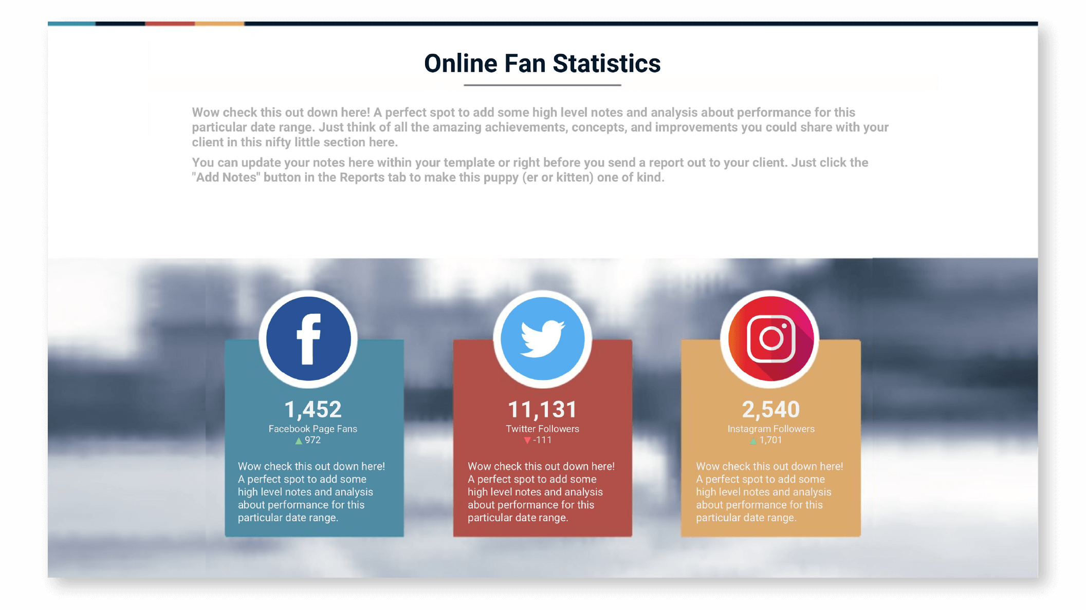 Social Media Report Examples