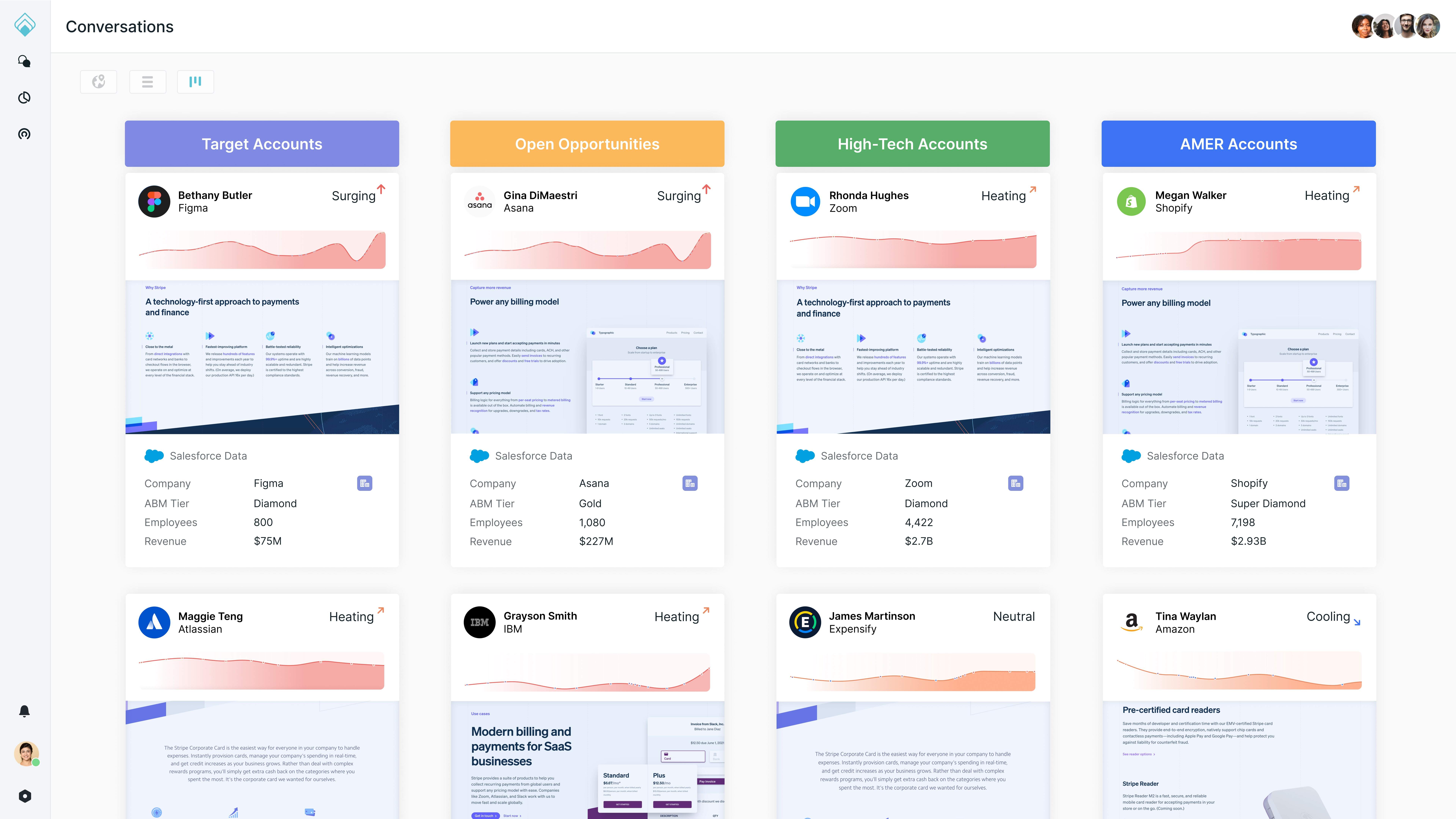 Salesforce-Connected Website