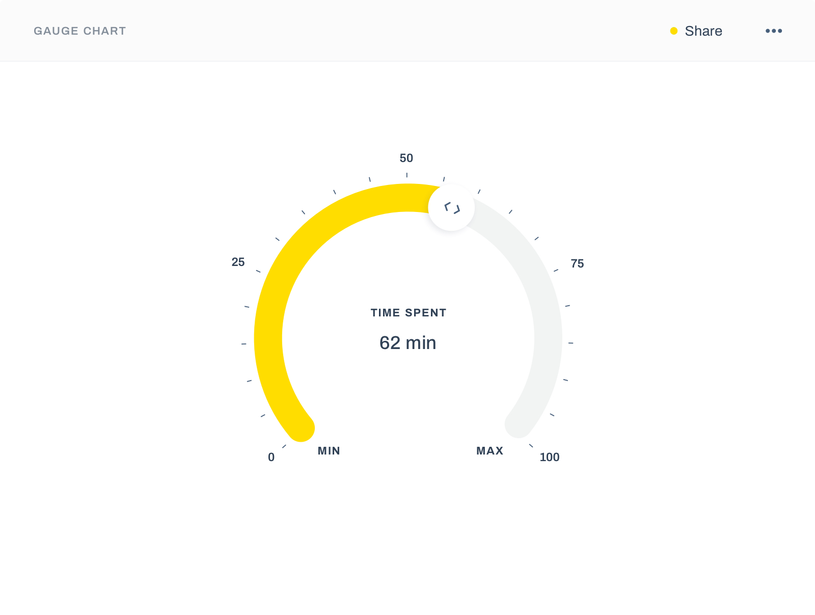 Control Panel Design System Ui Kit Templates