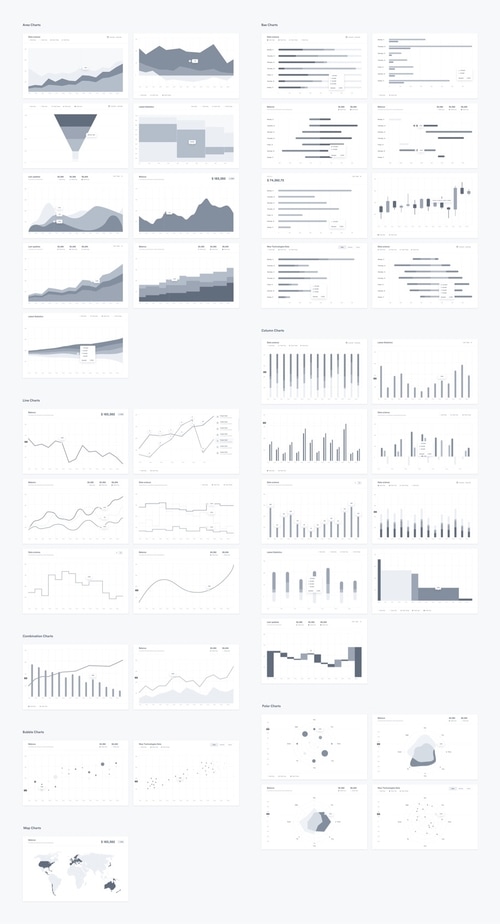 Charts – Free Design System for Sketch
