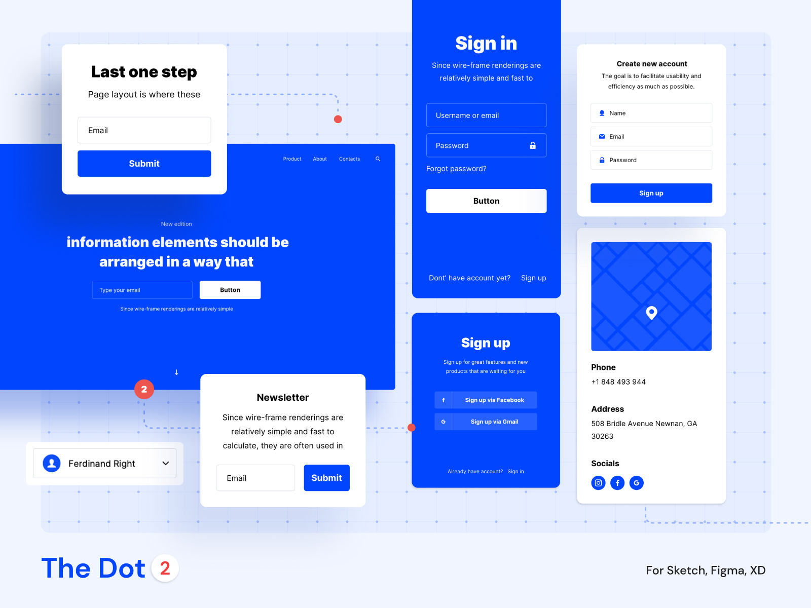 The Dot. Wireframe Kit