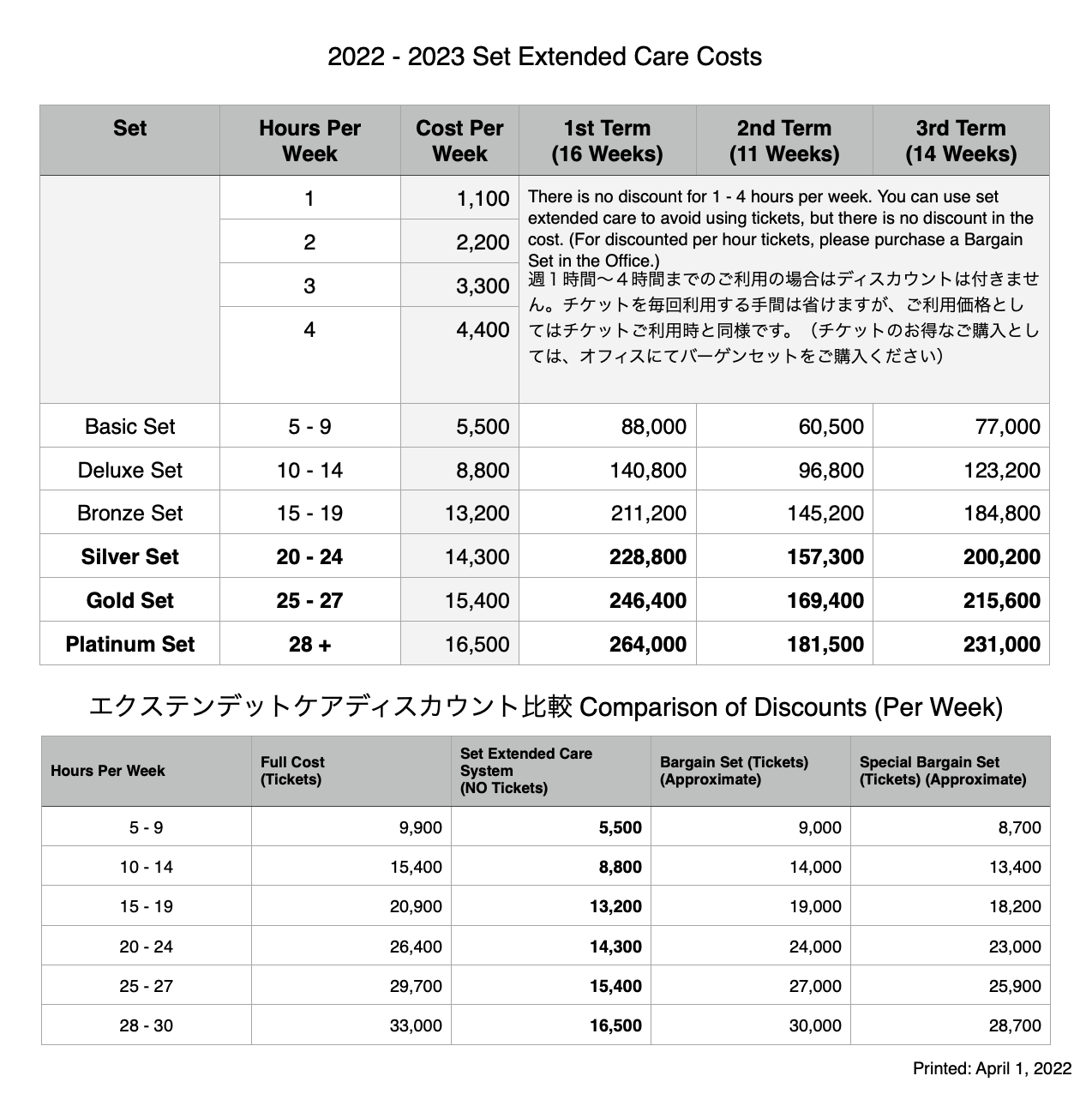 Set Extended Care Chart for 2022-2023