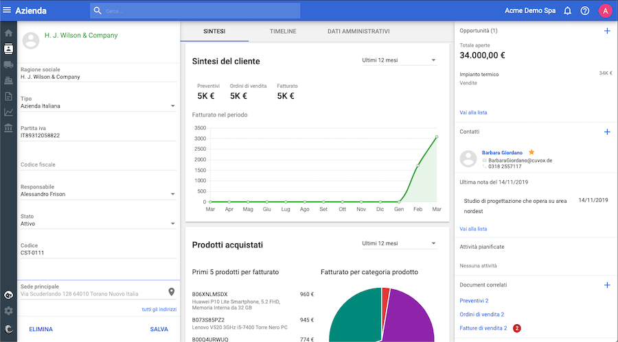 Anagrafica scheda azienda cliente