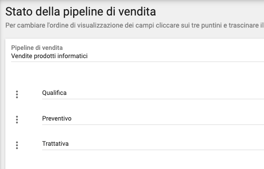 Stato della pipeline