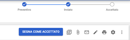Mappa del flusso del preventivo