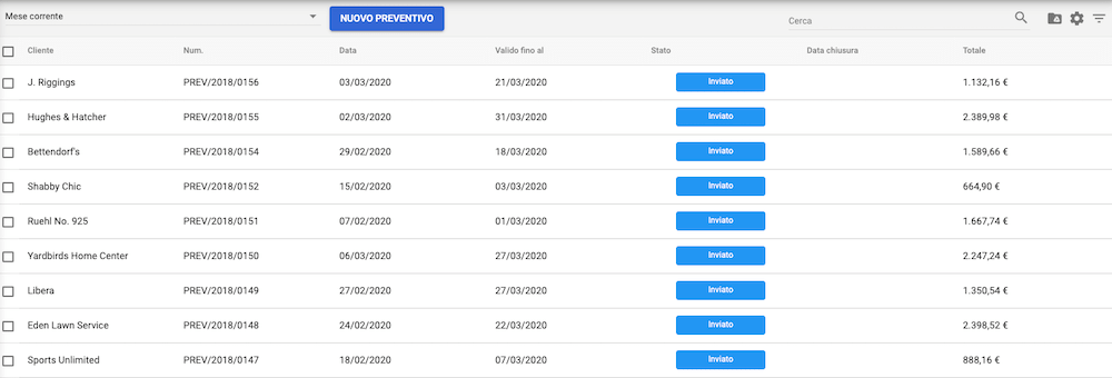 Preventivi in chiusura questo mese
