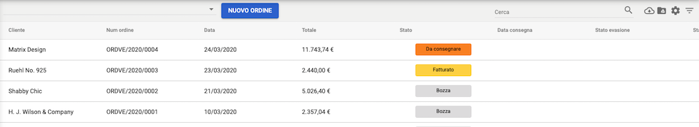 Lista ordini da consegnare