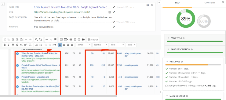 webtexttool competitor analysis - SEO Tool kit