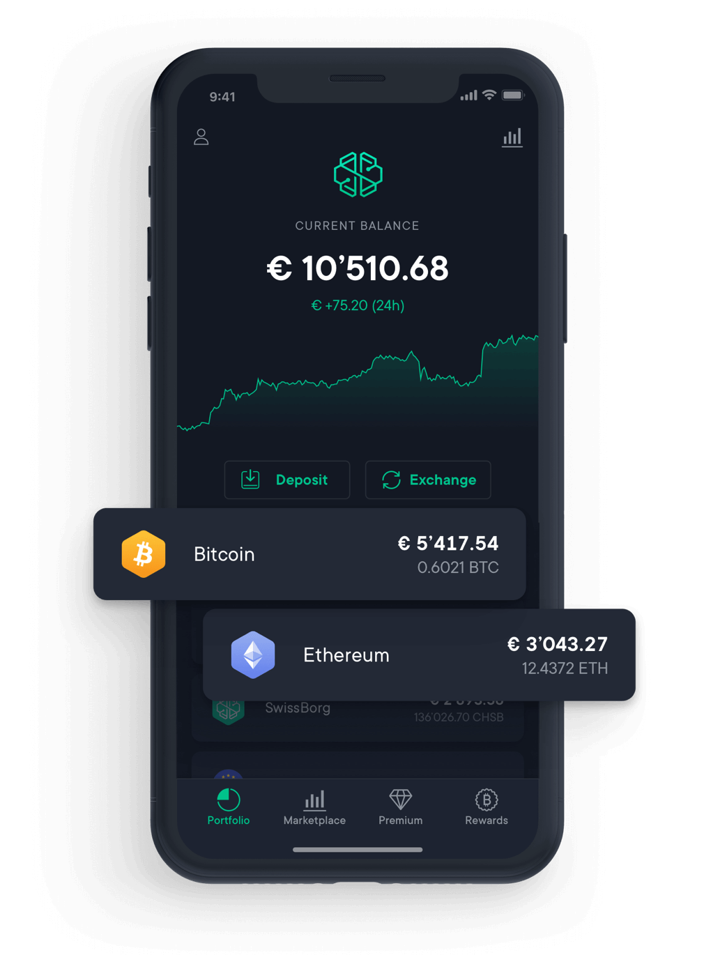 Wealth App Community App SwissBorg