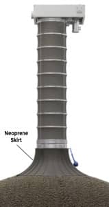 Loading spout neoprene skirt for controlling dust during open loading