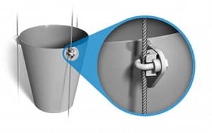  Typical cables on a spout are guided by a u-bolt and nut harness, which has several pieces that can become loose over time and fall into the material stream.