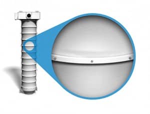 Typical spout support rings are fastened together by rivets or screws that can deteriorate and contaminate the material load.