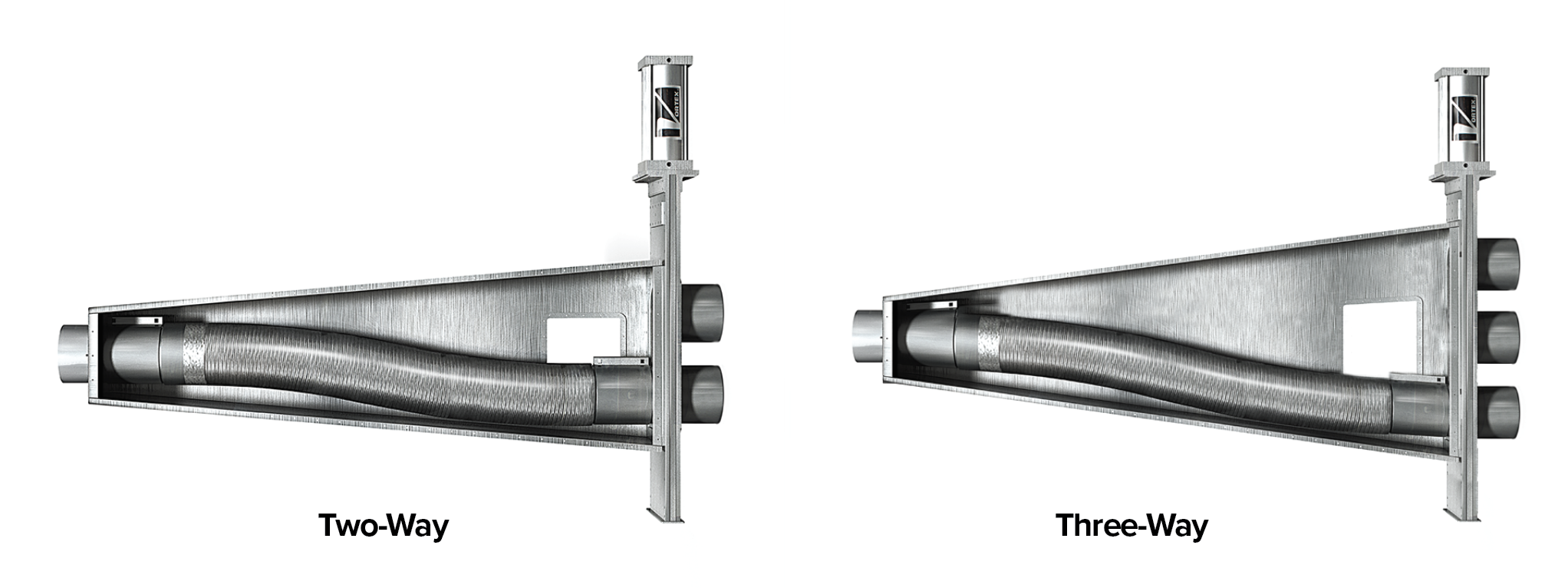 Flex Tube Diverter Vortex