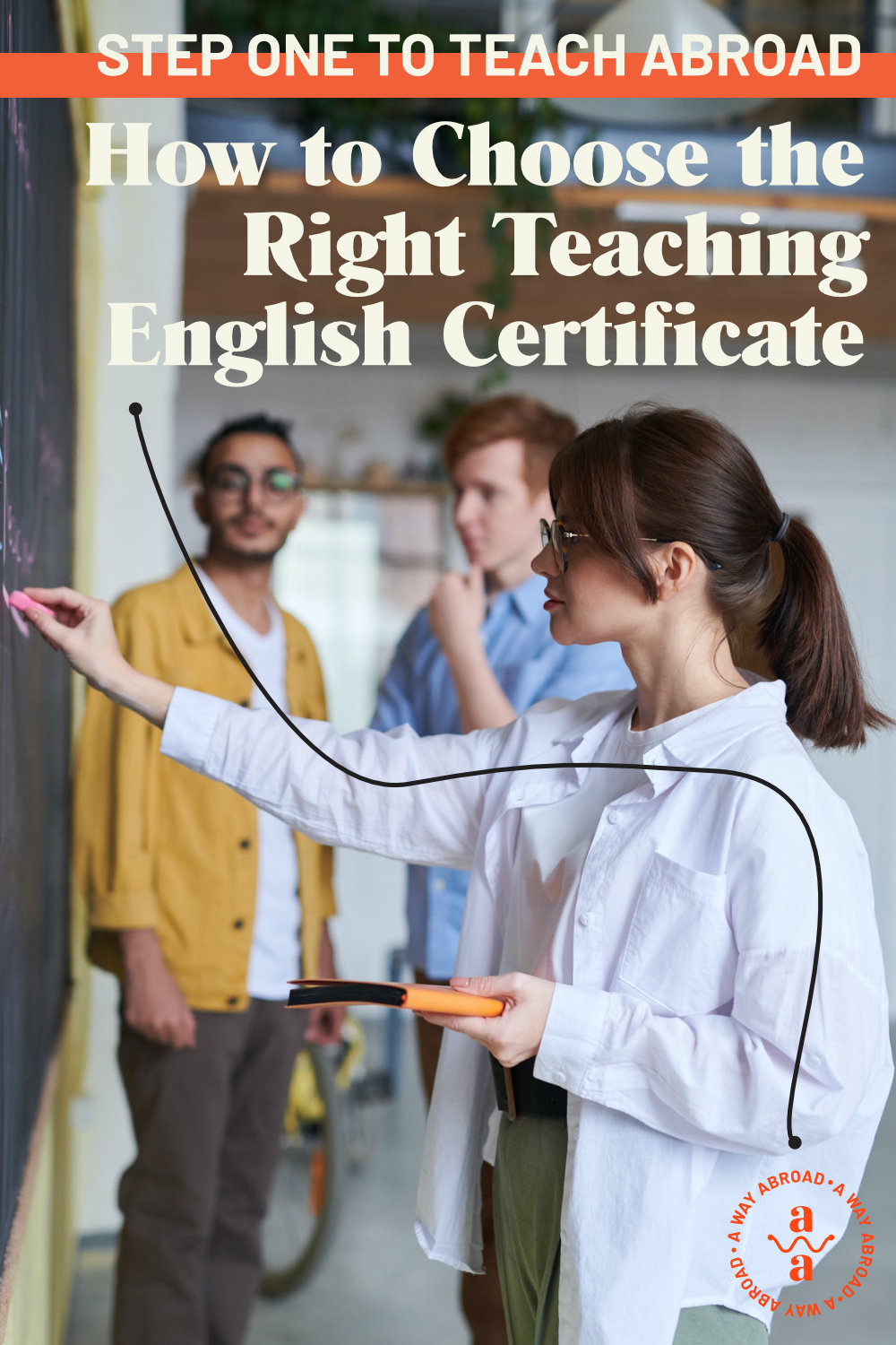 How to Choose Which Teaching English Certificate to Get - A Way Abroad