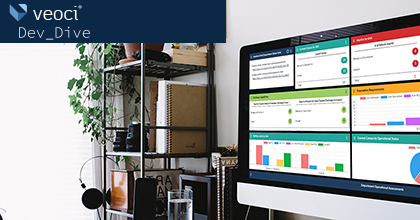 Business Continuity & Emergency Management Blog - Veoci