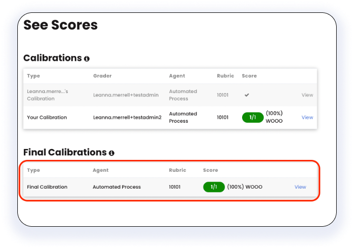 Call Calibration What is It & What are the Benefits?