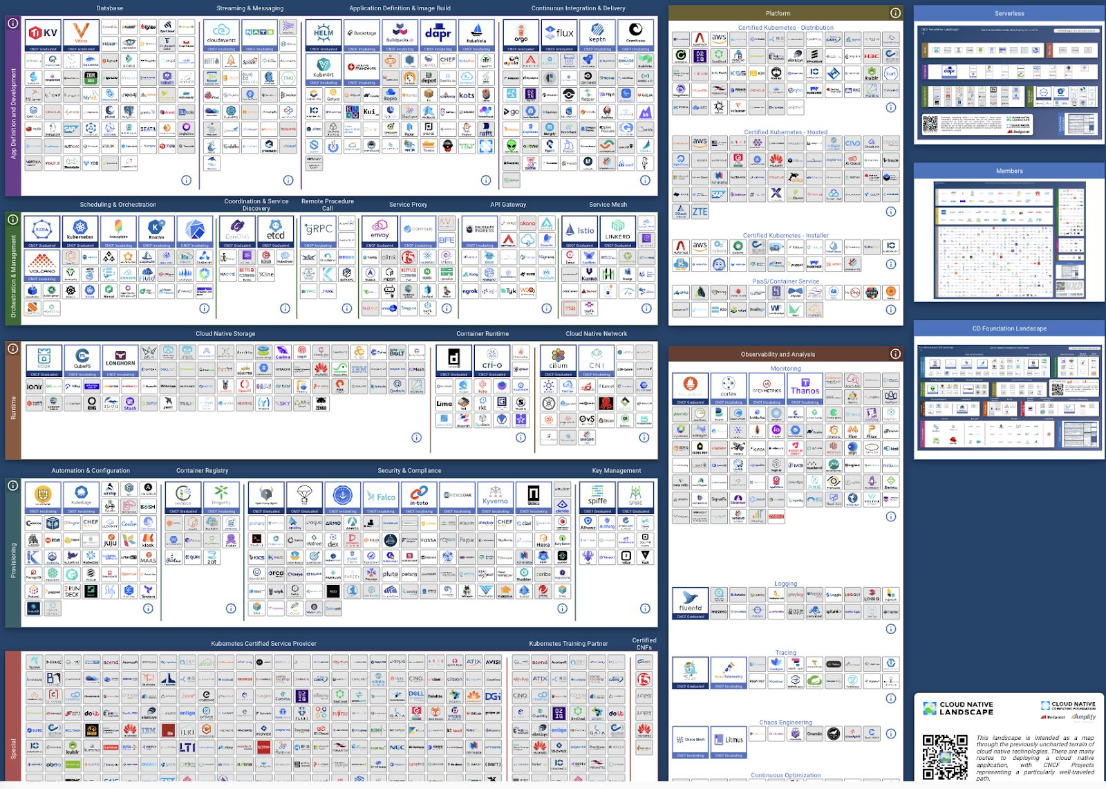 Software Selection: Your Company’s Future Depends on Getting it Right